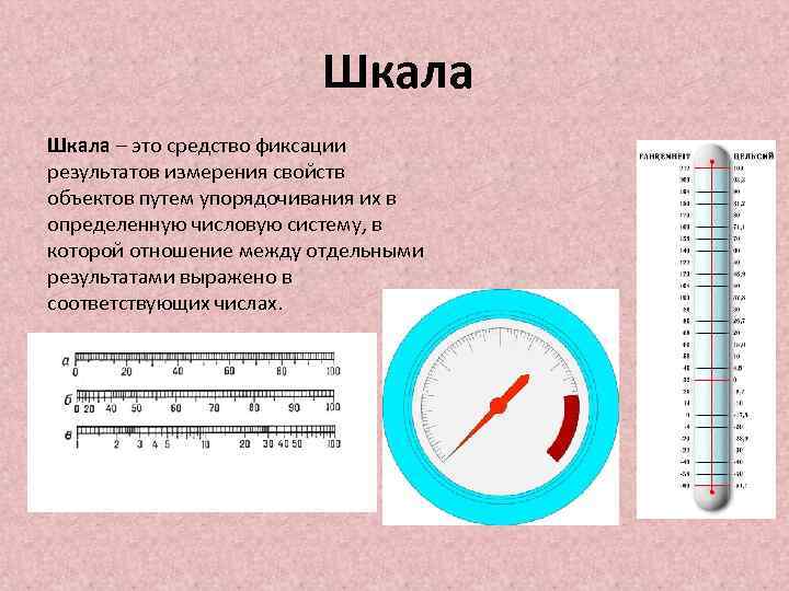 Что такое шкала в мелодическом рисунке синтагмы - 95 фото