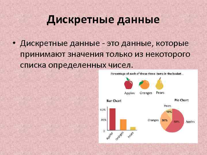 Дискретная информация