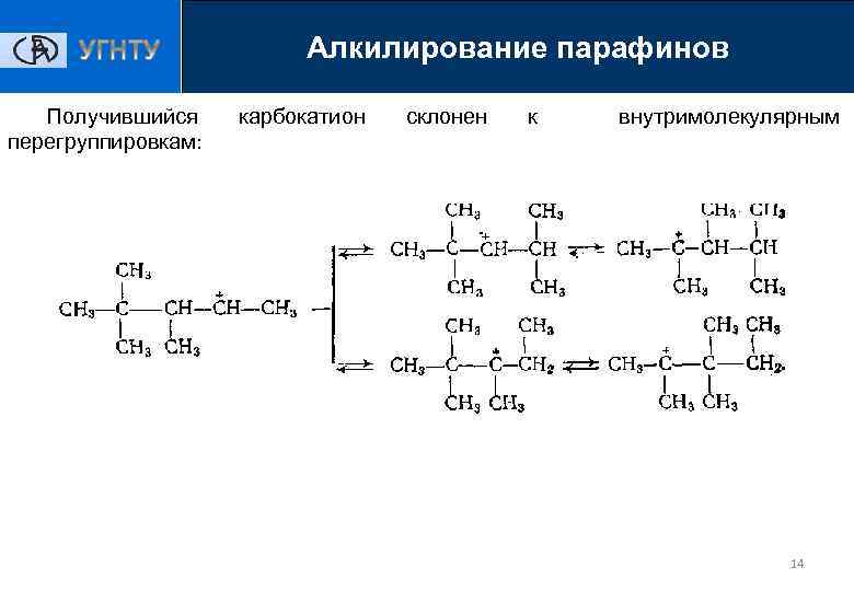 Алкилирование парафинов Получившийся перегруппировкам: карбокатион склонен к внутримолекулярным 14 