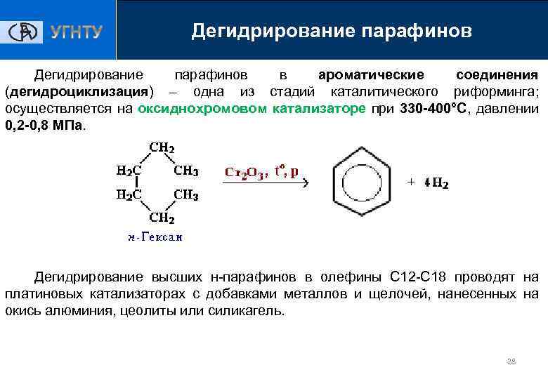 Планирование и составление схемы синтеза органических соединений