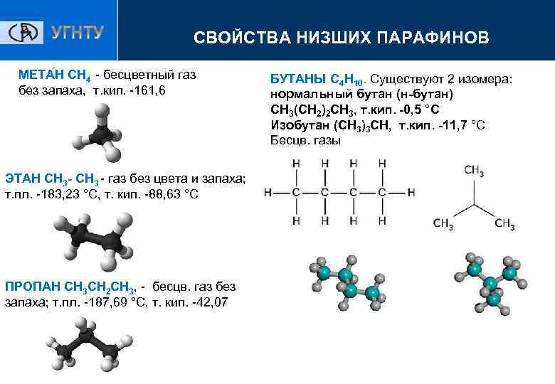 СВОЙСТВА НИЗШИХ ПАРАФИНОВ МЕТА Н CH 4 - бесцветный газ без запаха, т. кип.