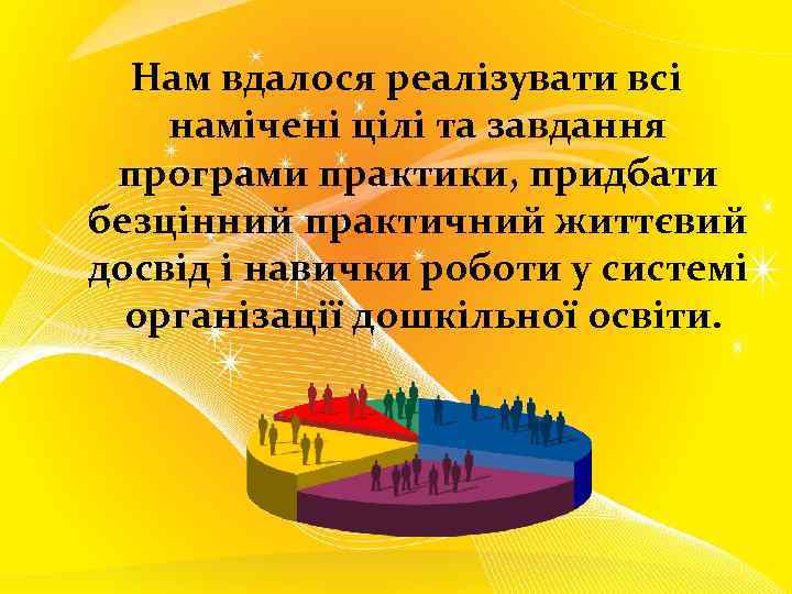 Нам вдалося реалізувати всі намічені цілі та завдання програми практики, придбати безцінний практичний життєвий