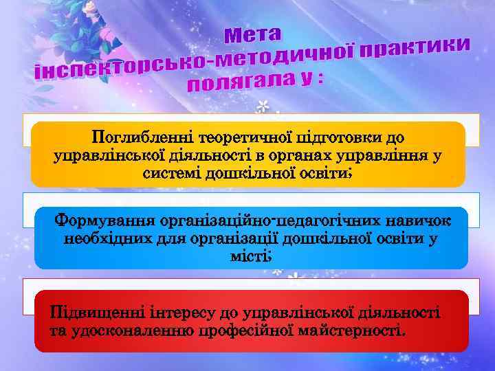 Поглибленні теоретичної підготовки до управлінської діяльності в органах управління у системі дошкільної освіти; Формування