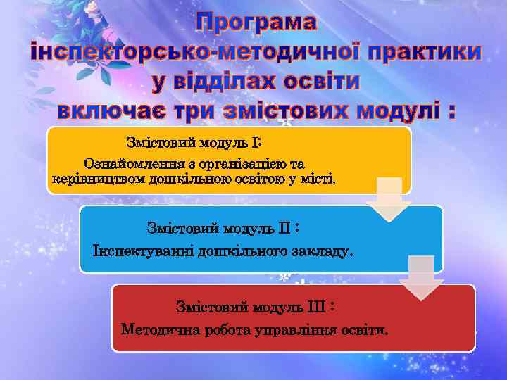 Змістовий модуль I: Ознайомлення з організацією та керівництвом дошкільною освітою у місті. Змістовий модуль