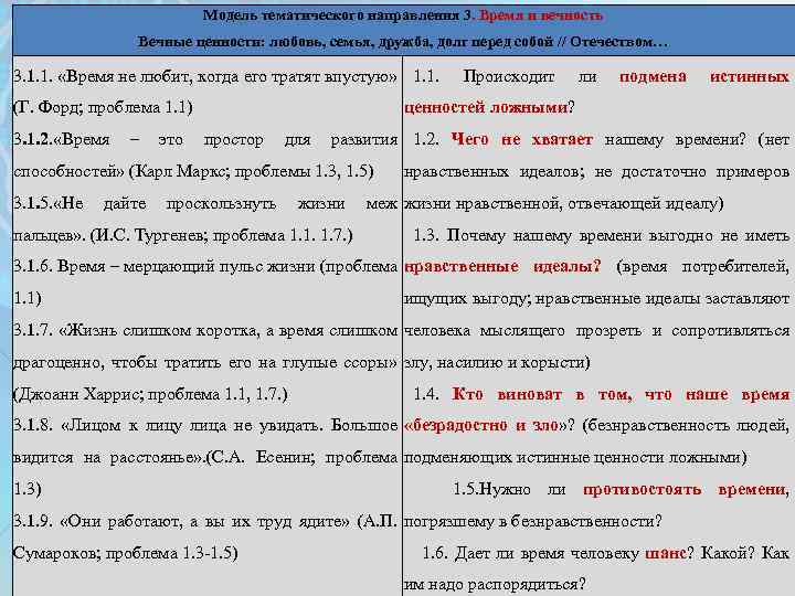 Модель тематического направления 3. Время и вечность Вечные ценности: любовь, семья, дружба, долг перед