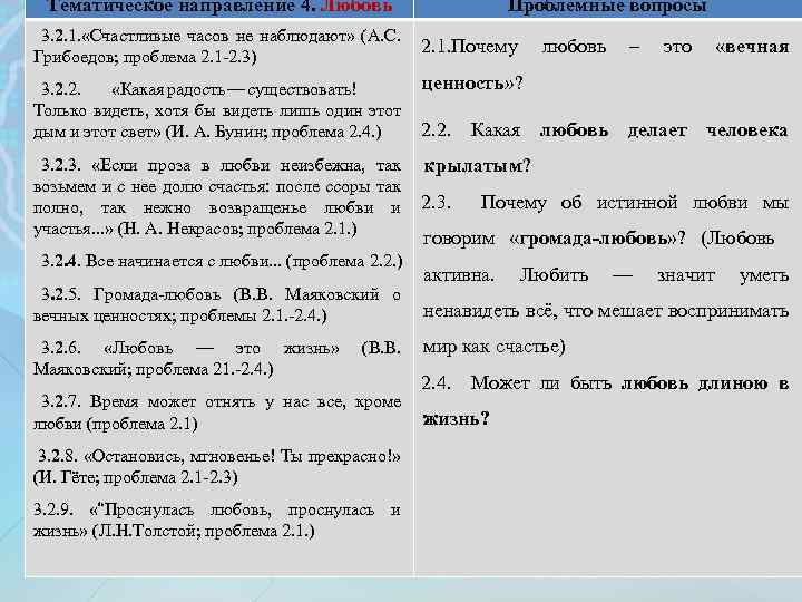 Тематическое направление 4. Любовь Проблемные вопросы 3. 2. 1. «Счастливые часов не наблюдают» (А.