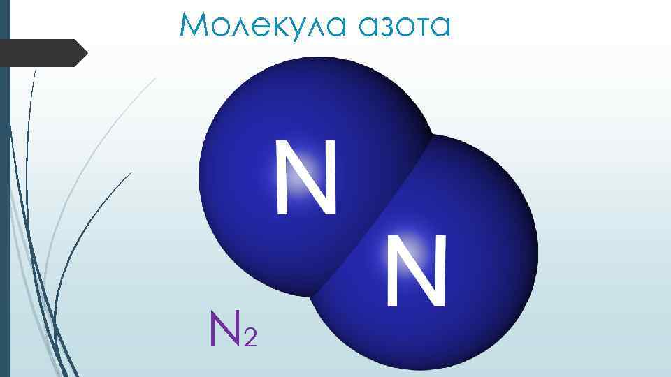 Молекула азота N 2 