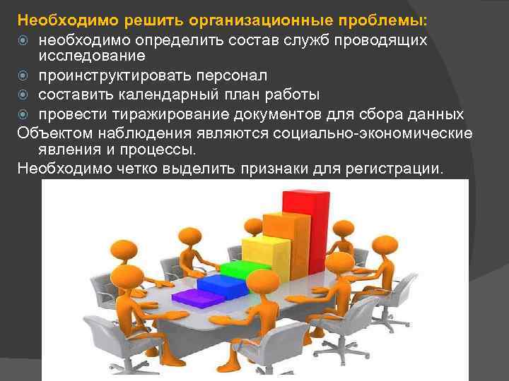 Необходимо решить организационные проблемы: необходимо определить состав служб проводящих исследование проинструктировать персонал составить календарный