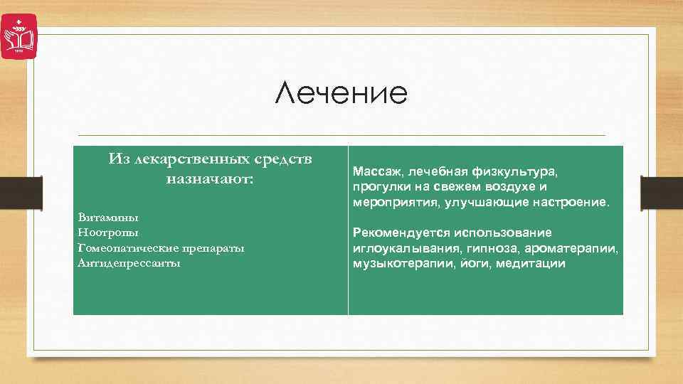 Лечение Из лекарственных средств назначают: Витамины Ноотропы Гомеопатические препараты Антидепрессанты Массаж, лечебная физкультура, прогулки