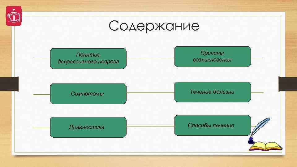 Содержание Понятие депрессивного невроза Причины возникновения Симпотомы Течение болезни Диагностика Способы лечения 