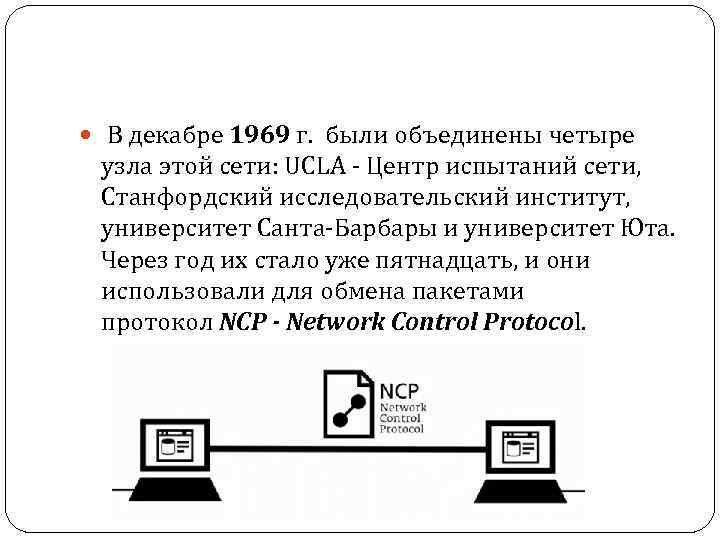  В декабре 1969 г. были объединены четыре узла этой сети: UCLA - Центр