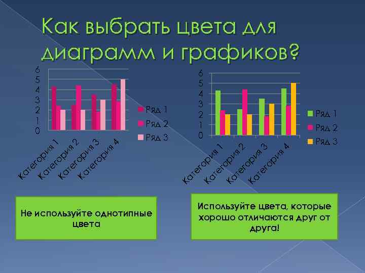 Не используйте однотипные цвета Ряд 2 4 ри я 3 го Ка Ка т
