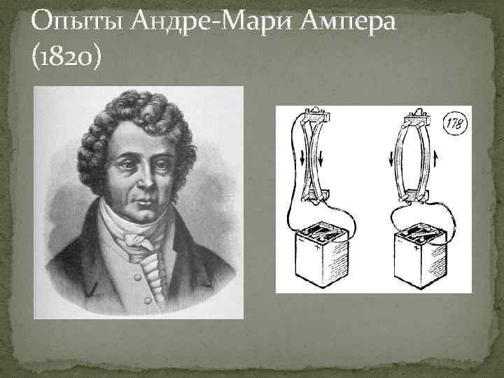 Опыты Андре-Мари Ампера (1820) 