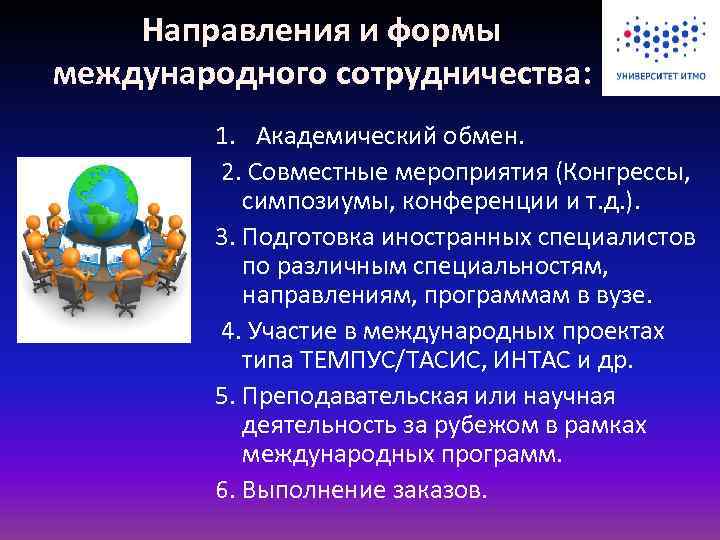 Международные культурные проекты