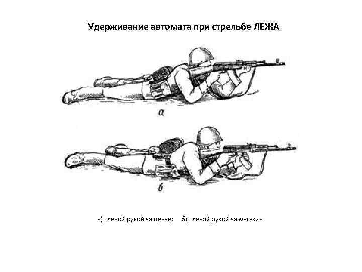 Способы стрельбы из автомата. Положение для стрельбы лежа из автомата. Положение для стрельбы лежа из АК-74.