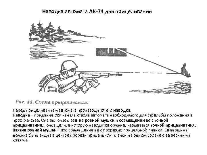 Принятие положения для стрельбы подготовка автомата к стрельбе прицеливание презентация