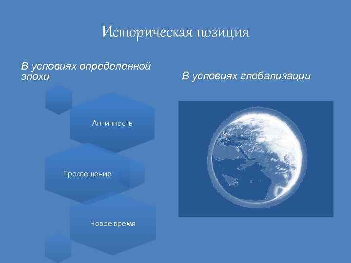Историческая позиция В условиях определенной эпохи Античность Просвещение Новое время В условиях глобализации 