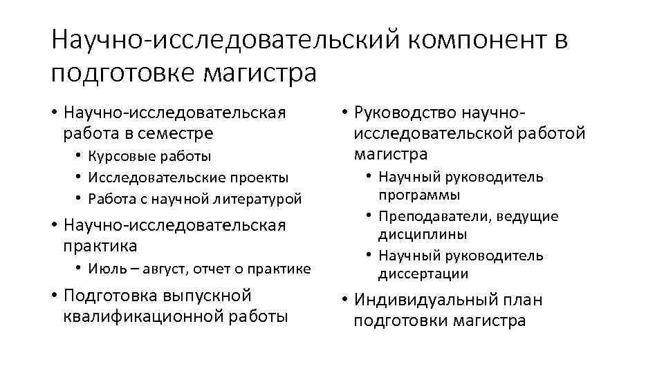 Научно-исследовательский компонент в подготовке магистра • Научно-исследовательская работа в семестре • Курсовые работы •