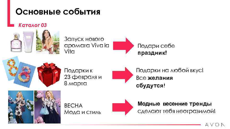 Основные события Каталог 03 Запуск нового аромата Viva la Vita Подари себе праздник! Подарки