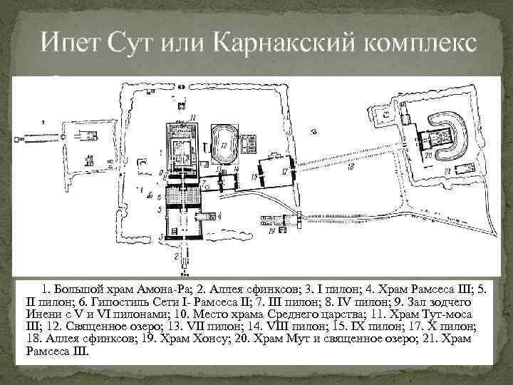 Ипет Сут или Карнакский комплекс Это самый большой в мире религиозный комплекс. Сооружавшийся и