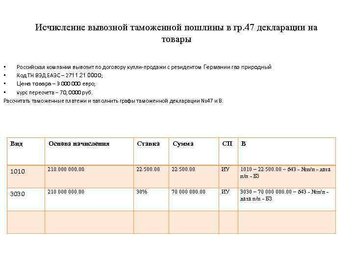 Исчисление вывозной таможенной пошлины в гр. 47 декларации на товары • Российская компания вывозит