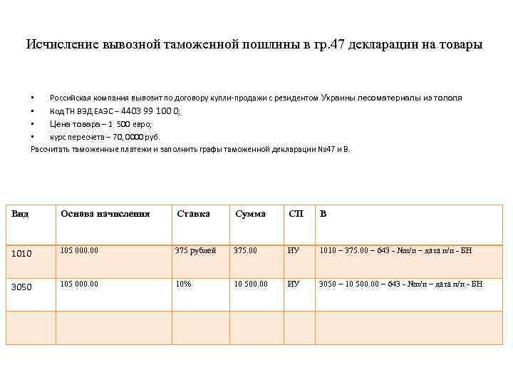 Исчисление вывозной таможенной пошлины в гр. 47 декларации на товары • Российская компания вывозит