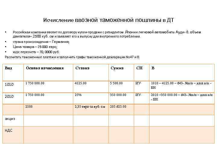 Исчисление ввозной таможенной пошлины в ДТ Российская компания ввозит по договору купли-продажи с резидентом