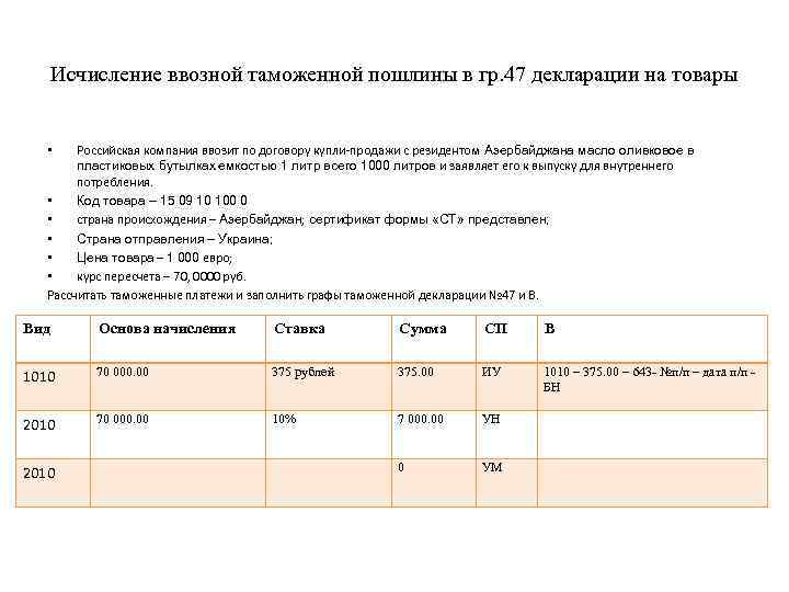 Исчисление ввозной таможенной пошлины в гр. 47 декларации на товары Российская компания ввозит по