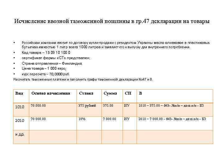 Исчисление ввозной таможенной пошлины в гр. 47 декларации на товары Российская компания ввозит по