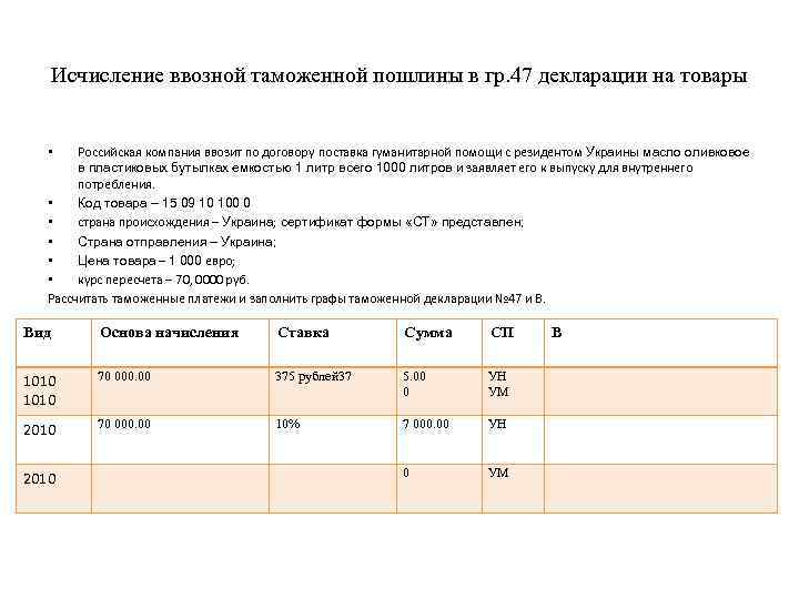 Ввозная таможенная пошлина. Исчисление ввозной таможенной пошлины. Ввозная пошлина в таможенной декларации. Как исчисляется ввозная таможенная пошлина. Определить сумму ввозной таможенной пошлины.