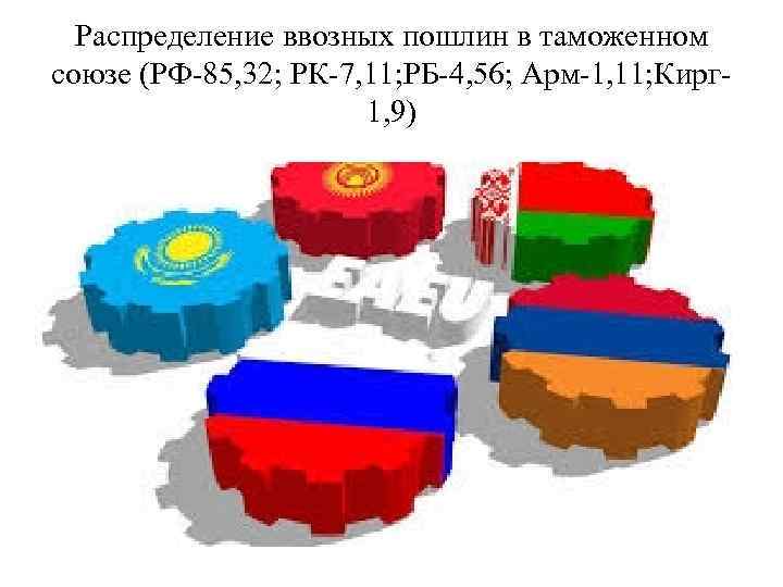 Распределение ввозных пошлин в таможенном союзе (РФ-85, 32; РК-7, 11; РБ-4, 56; Арм-1, 11;