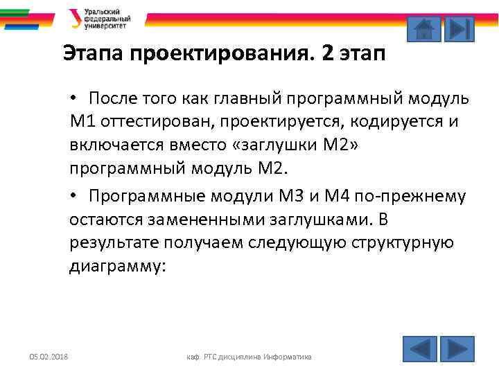 Этапа проектирования. 2 этап • После того как главный программный модуль М 1 оттестирован,