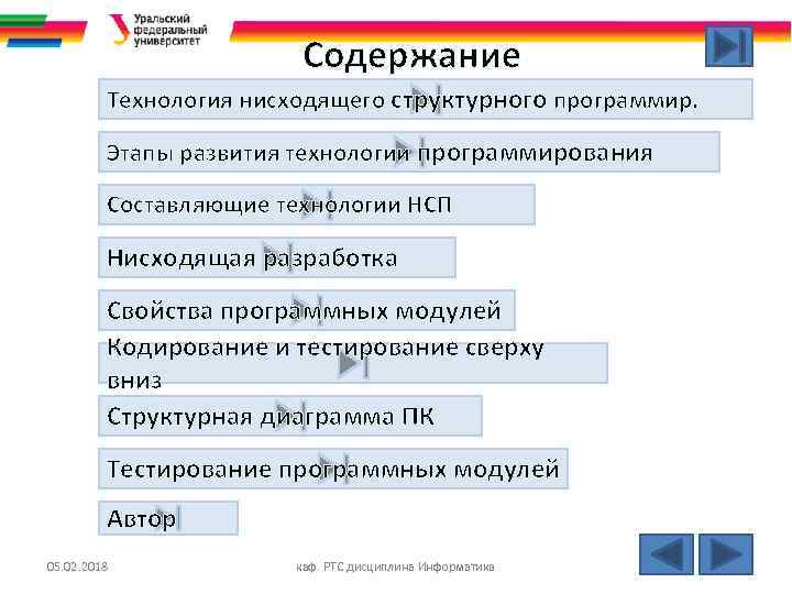 Содержание Технология нисходящего структурного программир. Этапы развития технологии программирования Составляющие технологии НСП Нисходящая разработка