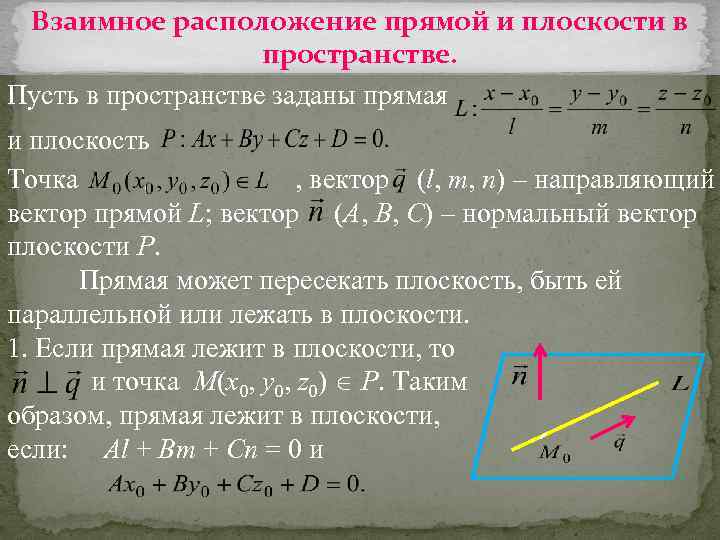 Правила изображения векторов