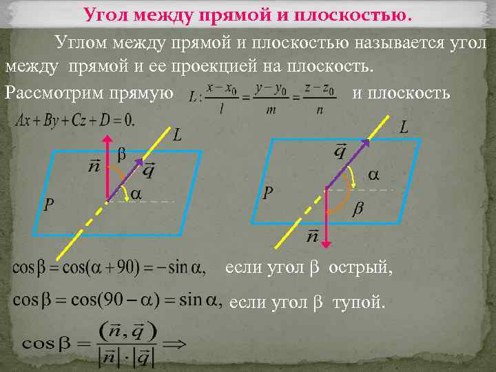 Угол между прямой и плоскостью. Углом между прямой и плоскостью называется угол между прямой