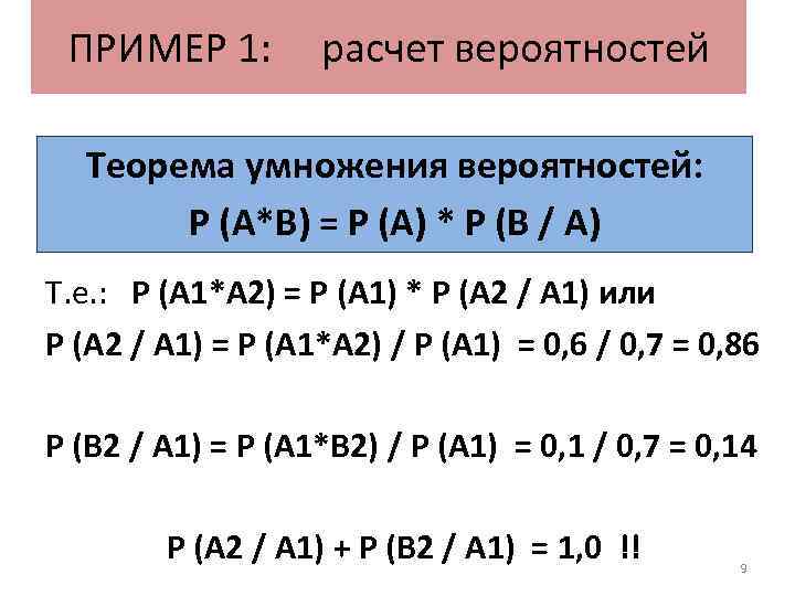 ПРИМЕР 1: расчет вероятностей Теорема умножения вероятностей: P (A*B) = P (A) * P