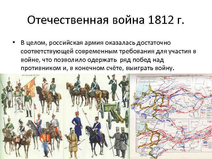 План россии в отечественной войне 1812