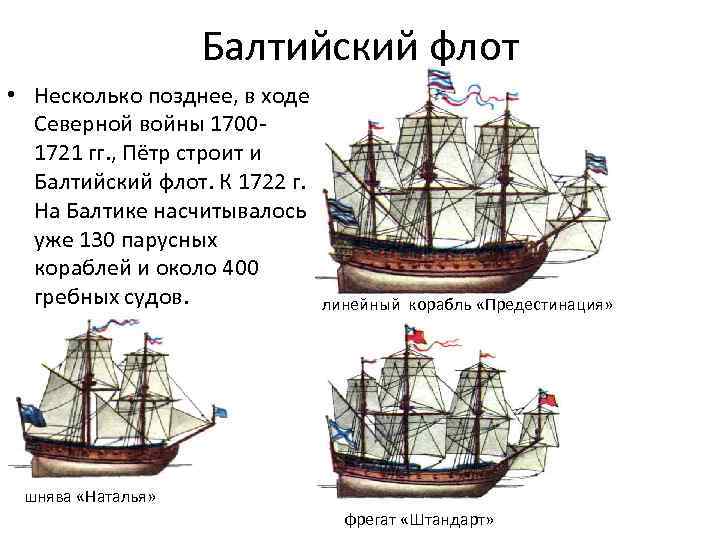 Балтийский флот • Несколько позднее, в ходе Северной войны 17001721 гг. , Пётр строит