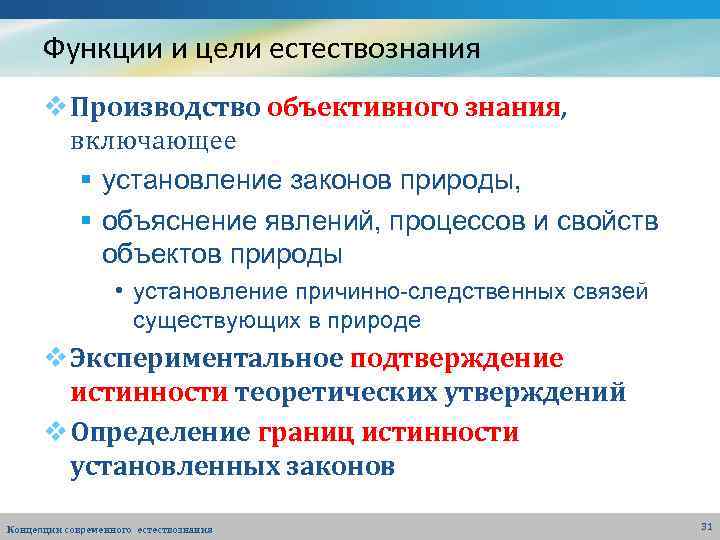 Объективные знания о природе и обществе