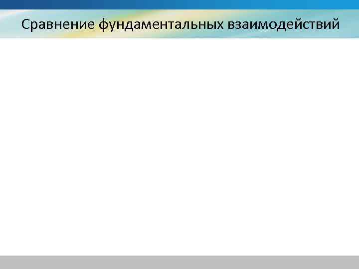 Сравнение фундаментальных взаимодействий 