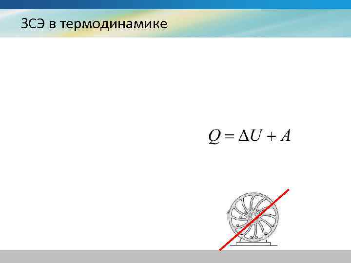 ЗСЭ в термодинамике 