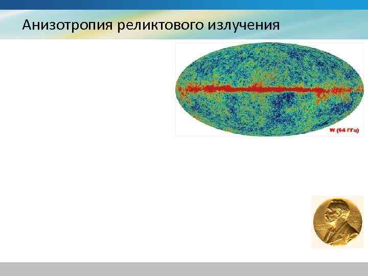 Анизотропия реликтового излучения 