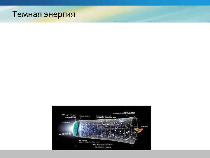 Темная энергия 