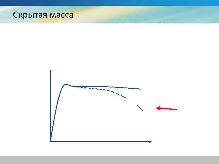 Скрытая масса 