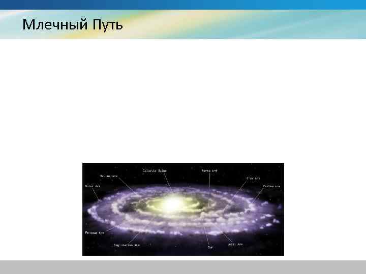 Млечный Путь 