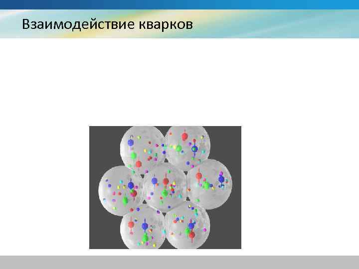 Взаимодействие кварков 