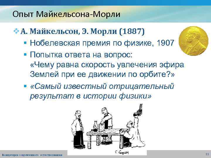 Опыт Майкельсона-Морли v А. Майкельсон, Э. Морли (1887) § Нобелевская премия по физике, 1907