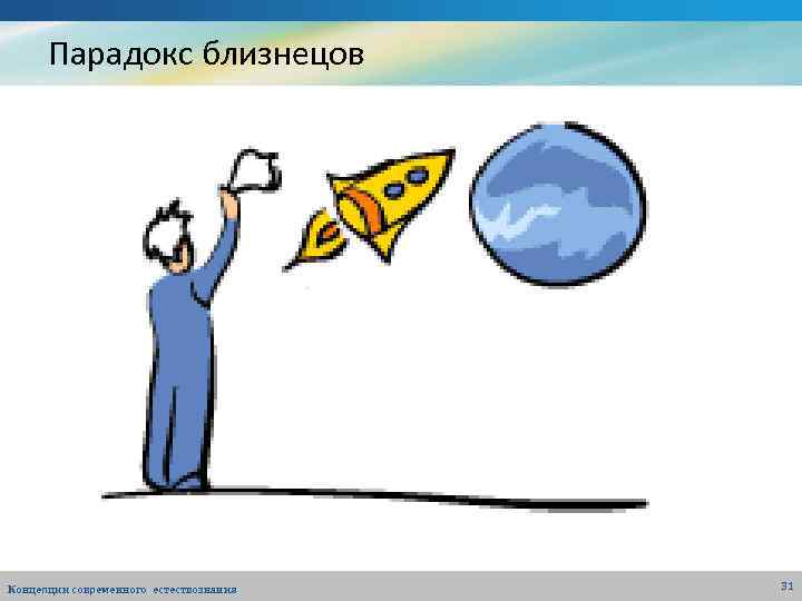 Парадокс близнецов Концепции современного естествознания 31 
