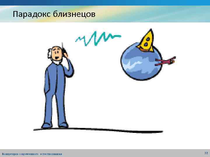 Парадокс близнецов Концепции современного естествознания 32 