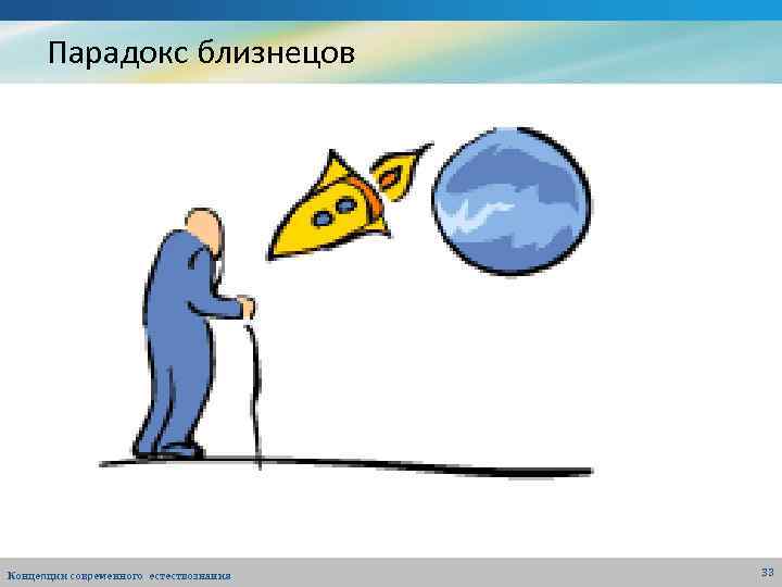 Парадокс близнецов Концепции современного естествознания 33 